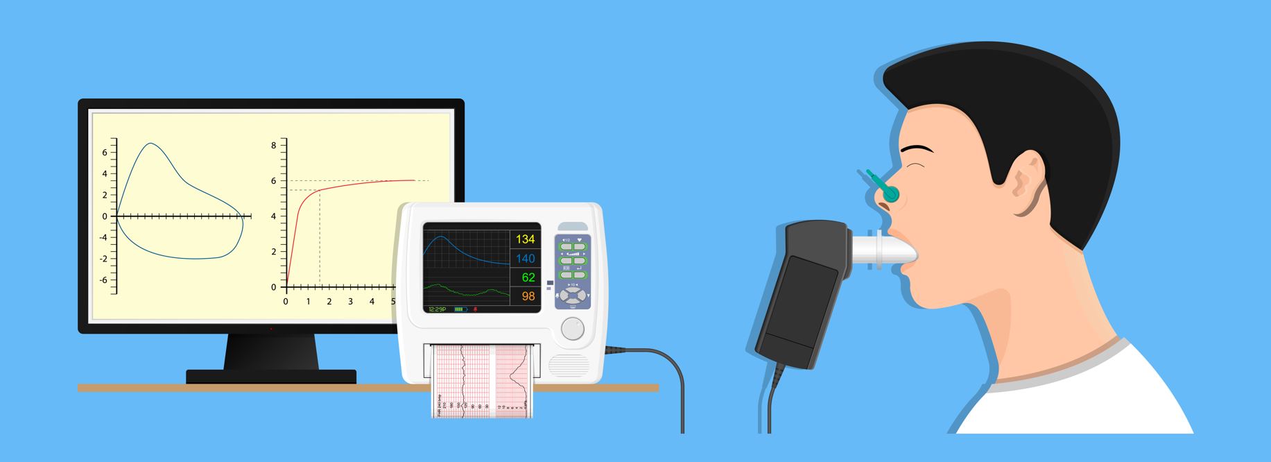 Spirometria &ndash; badanie czynności płuc w Gdańsku